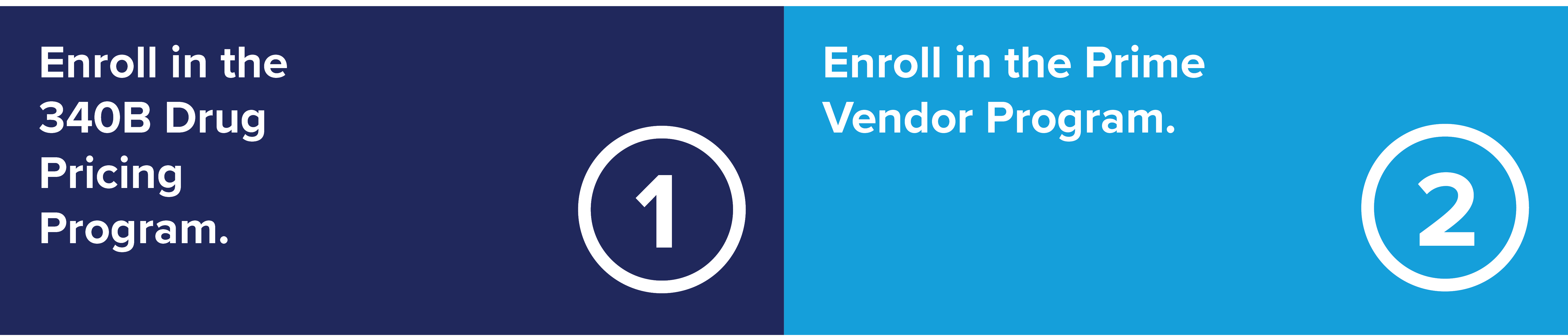 Step 1: Enroll in the 340B Drug Pricing Program. Step 2: Enroll in the 340B Prime Vendor Program